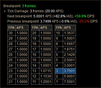 6572 Firebats Breakpoint