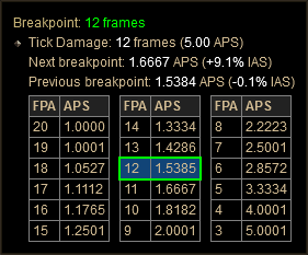 6572 Lod Twister At As Breakpoint