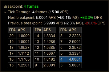 6572 Rapidfire As Breakpoint