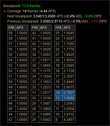 6572 Sslam As Breakpoint