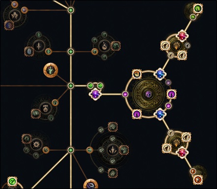 Delirium Cluster Sample