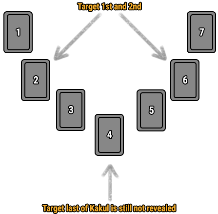 Kakul Saydon Gate 2 Find Kakul X 95 X 30 Ver 3