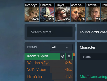 Meta 4 Kaom Spirit Use