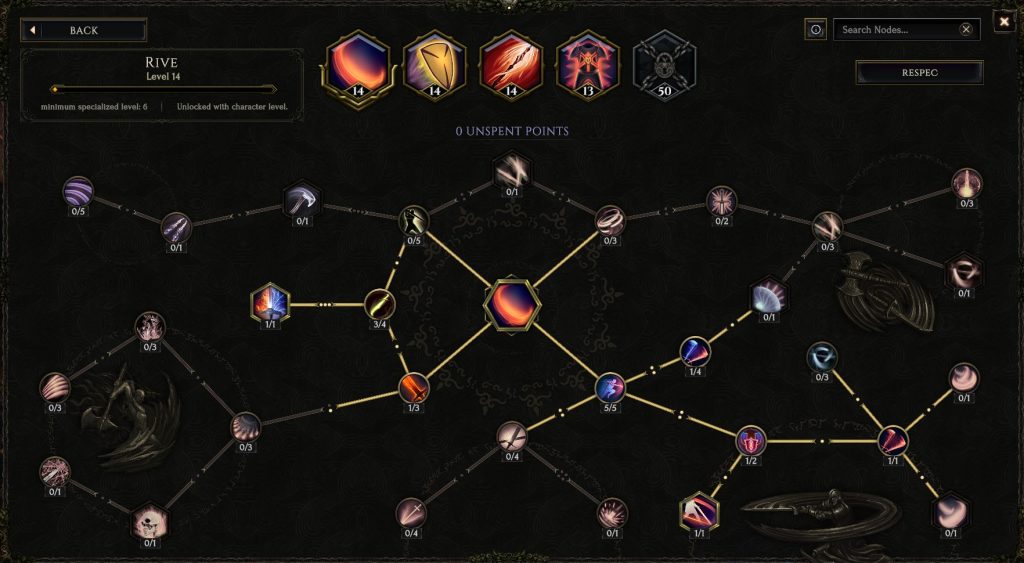 Sentinel Rive Skill Tree 1024 X 563