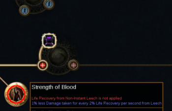 Strengthof Blood