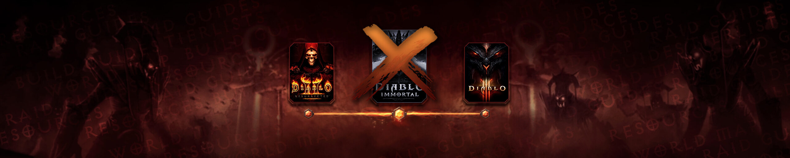 Maxroll Discontinues Diablo Immortal Branch