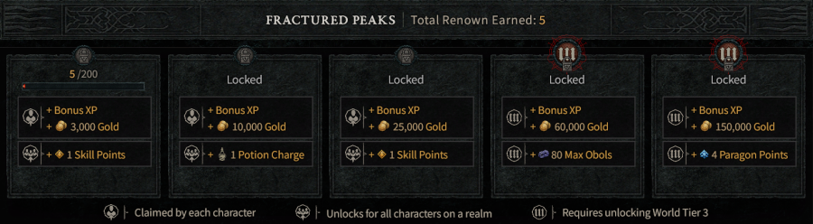 Renown System in Diablo 4  Maxroll.gg D4