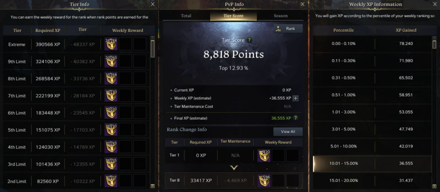 Lost Ark How to use New Maxroll Upgrade Calculator ~NEW AND UPDATED VERSION~