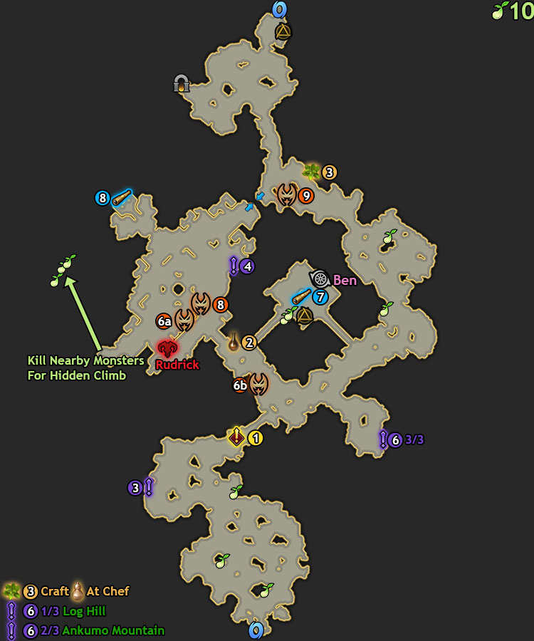 Rethramis 6 Rethramis Border V 6